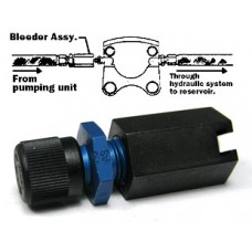 Cleveland Brake Line Bleeder Cleveland Brake Line Bleeder